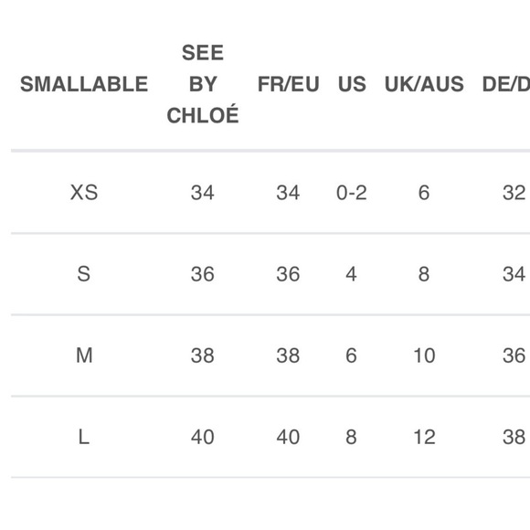 Chloe Dark Wash Cropped Rolled Hem Jeans Size 34/0-2 NWOT - Picture 12 of 12